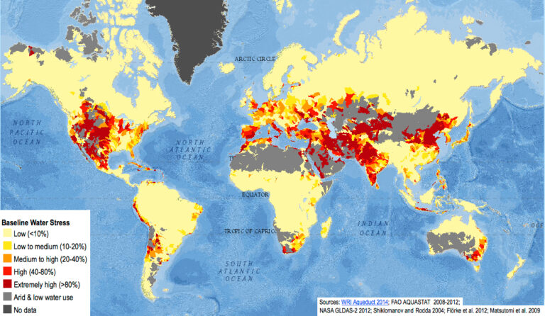 Baseline_water_stress