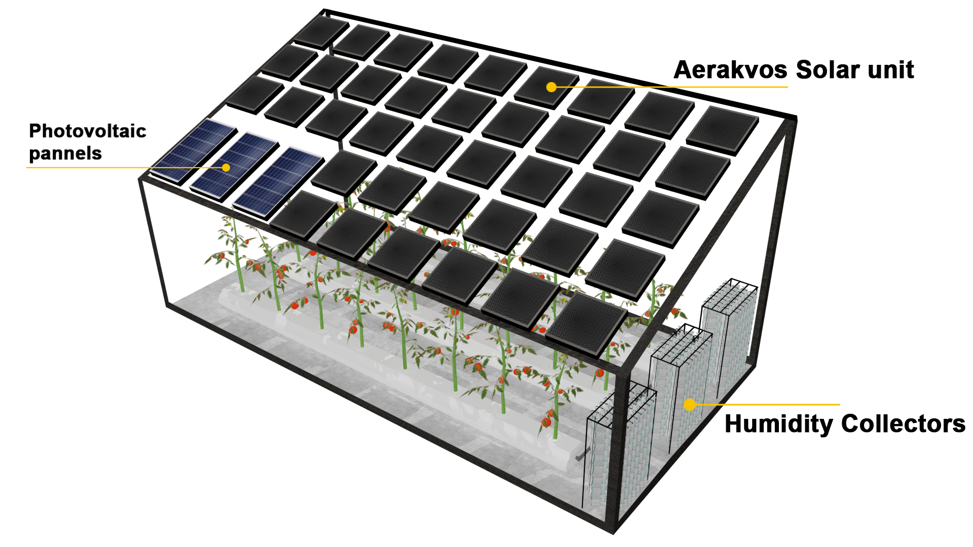 Akvoltic agriculture